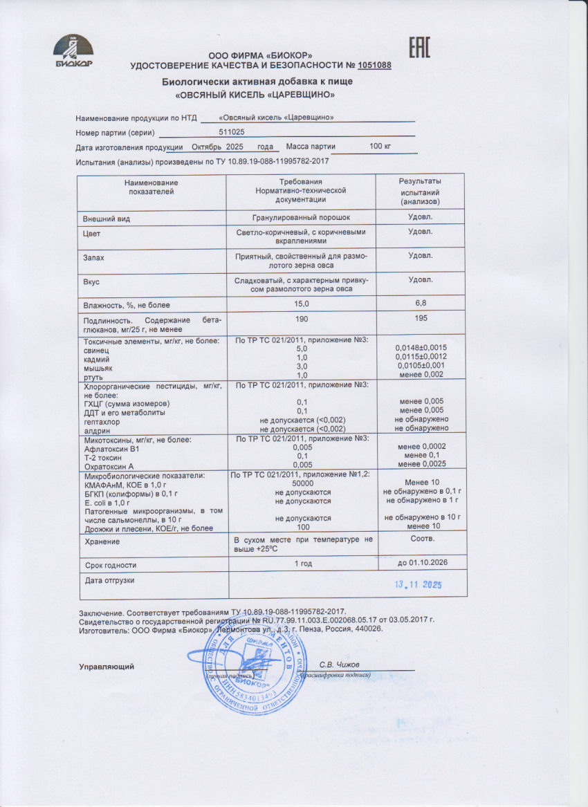 Паспорт №102025